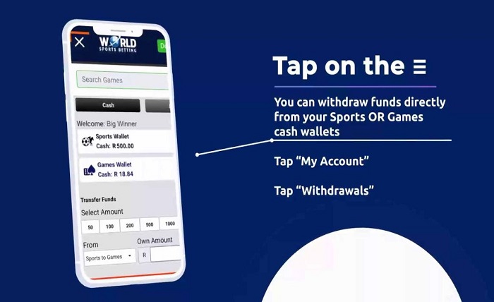 E-Wallets Process